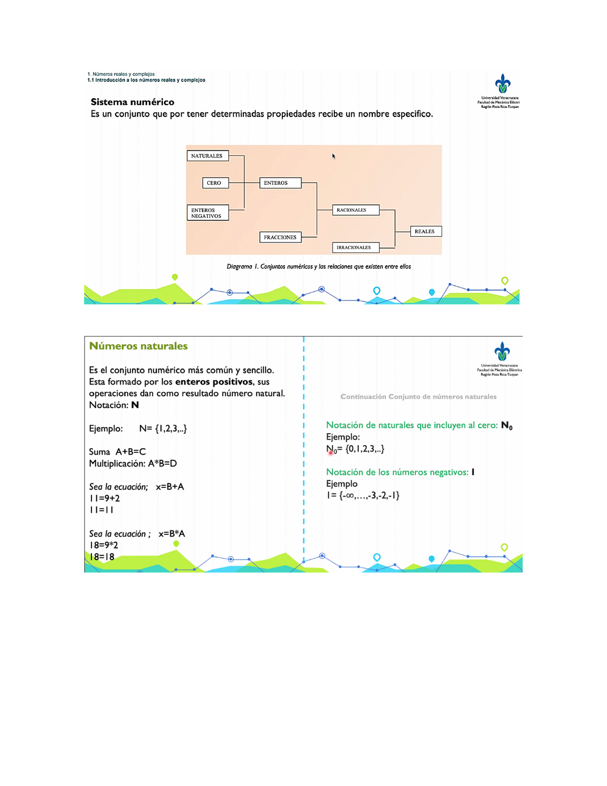 Clase 2, Algebra - Algebra Lineal - Studocu