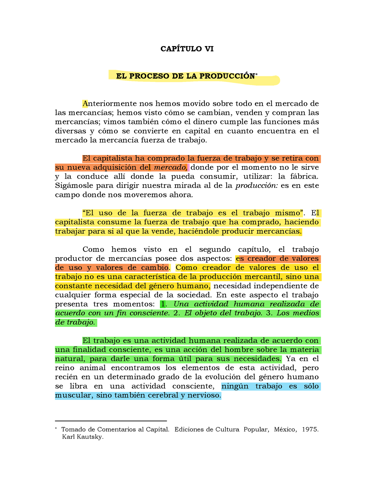 Capítulo 06 El Proceso De La Producción Año 2020 - CAPÕTULO VI EL ...