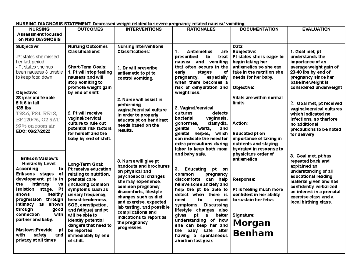 ob-pregnancy-related-nausea-care-plan-nursing-diagnosis-statement-decreased-weight-related-to