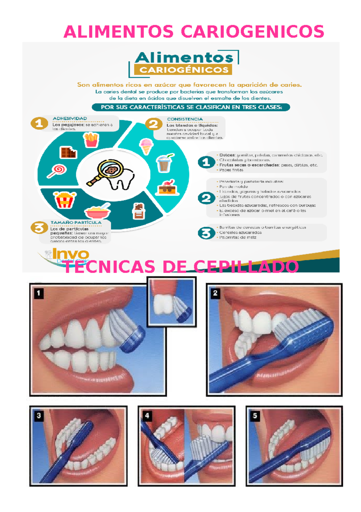 Alimentos Cepillado - salud bucal - observación y entrevista
