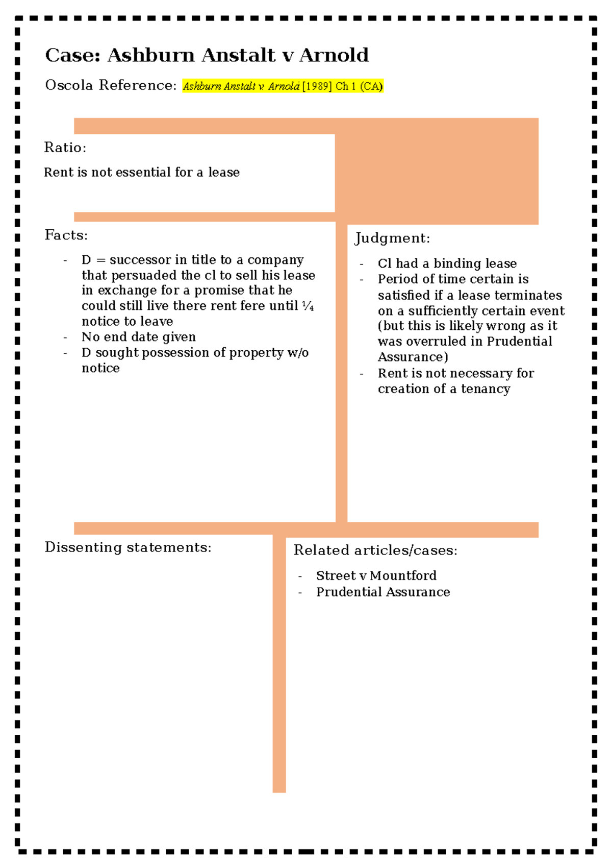 Case Study Errington v Errington Judgment Cl had a binding lease Period of time certain is Case Study Errington v Errington Judgment Cl had a binding lease Period of time certain is