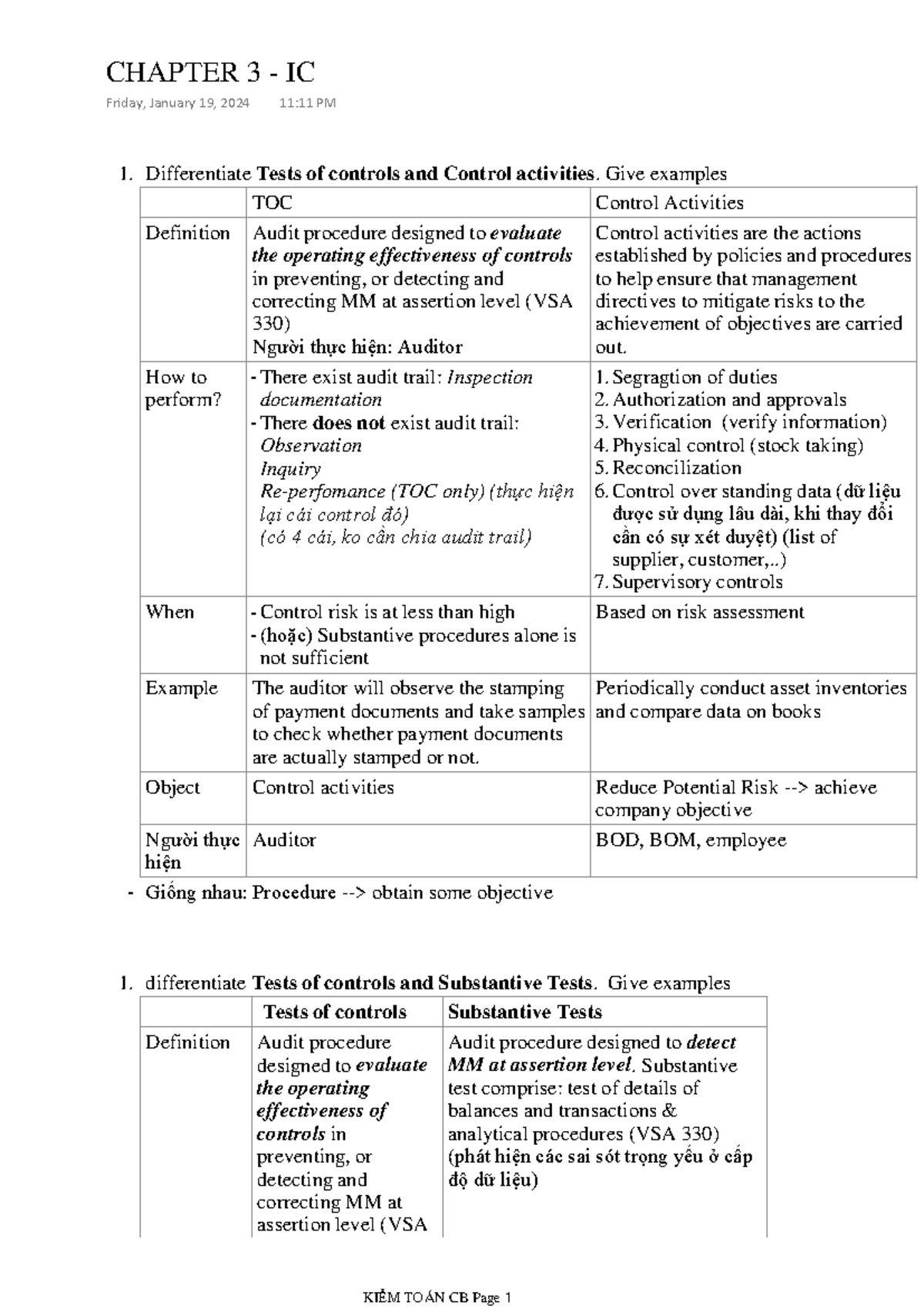 Chapter 3 IC Differentiate Tests of controls and Control activities