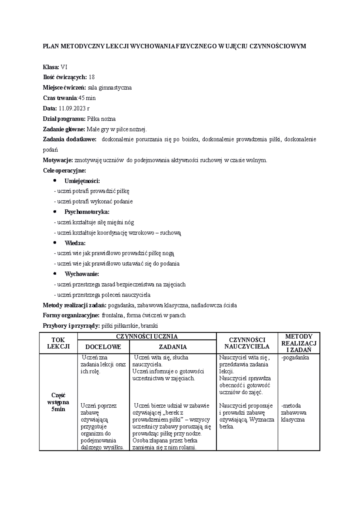 Małe gry w piłce nożnej - PLAN METODYCZNY LEKCJI WYCHOWANIA FIZYCZNEGO