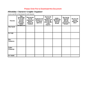Hiroshima Character Graphic Organizer And Details Please Click File To Download This Document Studocu Hiroshima Character Graphic Organizer And Details Please Click File To Download This Document Studocu