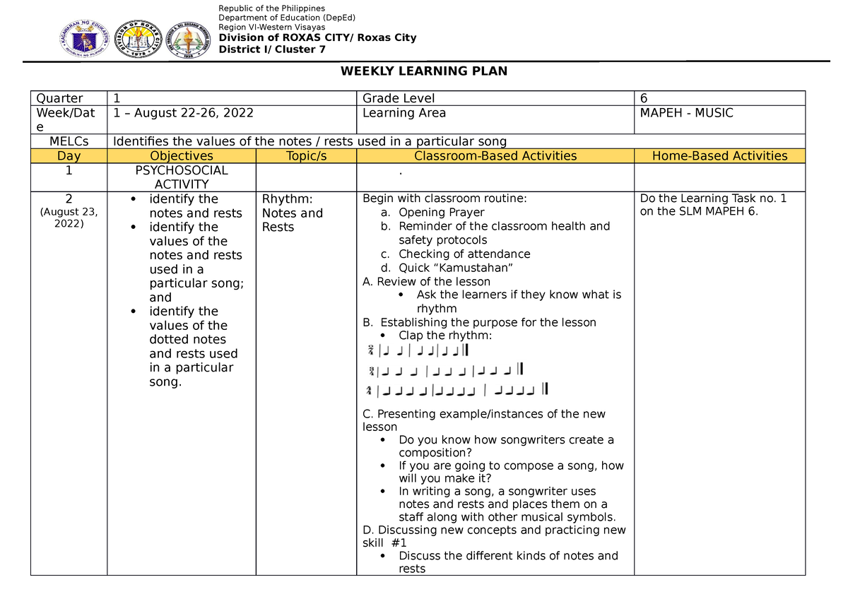 Weekly Learning PLAN Q1 W1 Mapeh - Quarter 1 Grade Level 6 Week/Dat E 1 ...