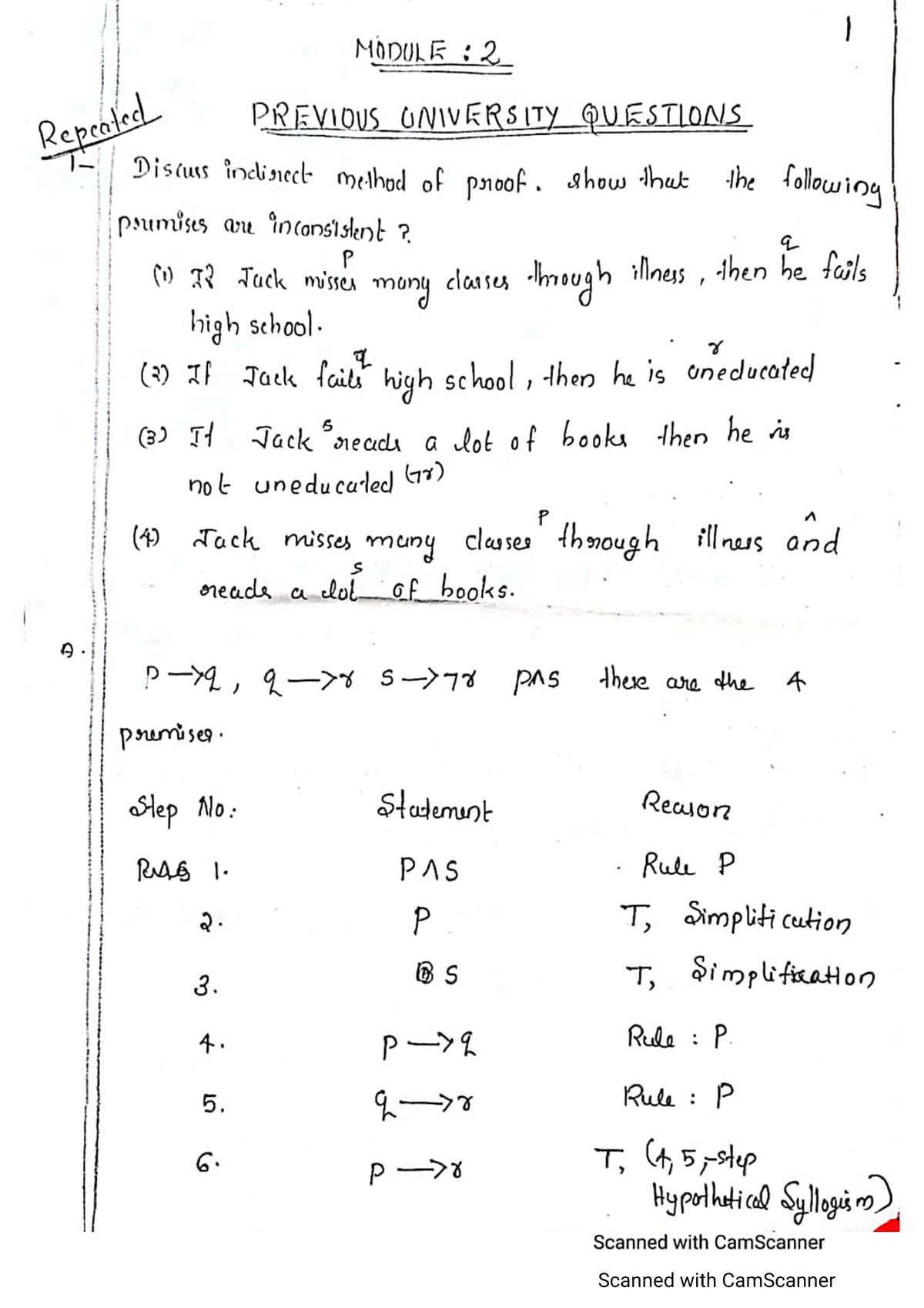 Module 1 - Lecture Note By KTU - Engineering Mechanics - Studocu