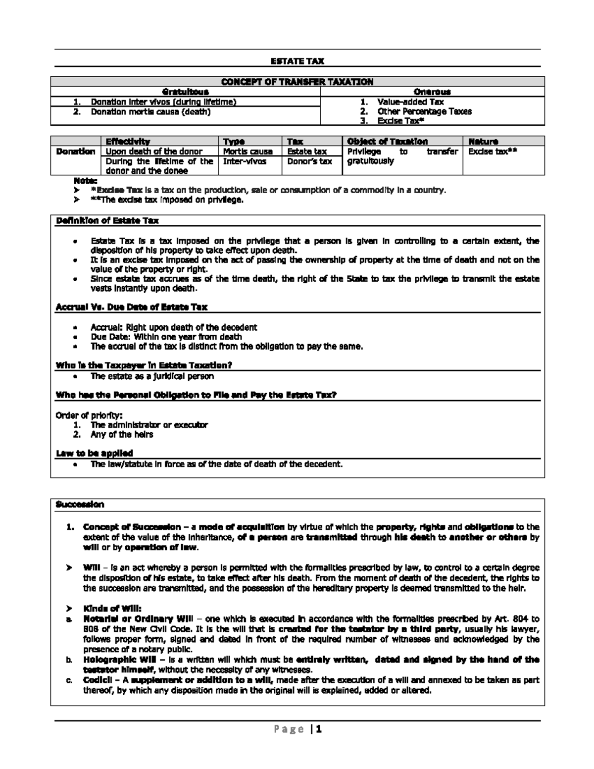 Estate TAX - ESTATE TAX CONCEPT OF TRANSFER TAXATION Gratuitous Onerous ...