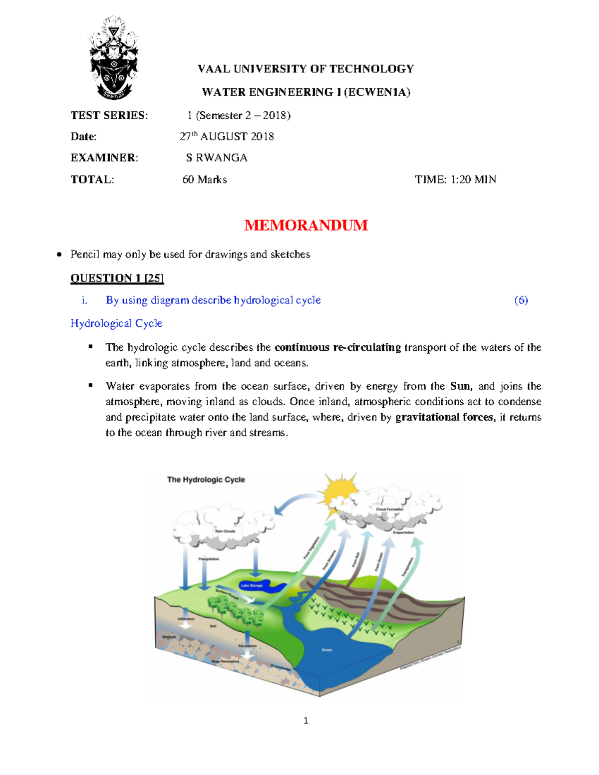TEST 1 MEMO 2018 - civil engineering - VAAL UNIVERSITY OF TECHNOLOGY ...