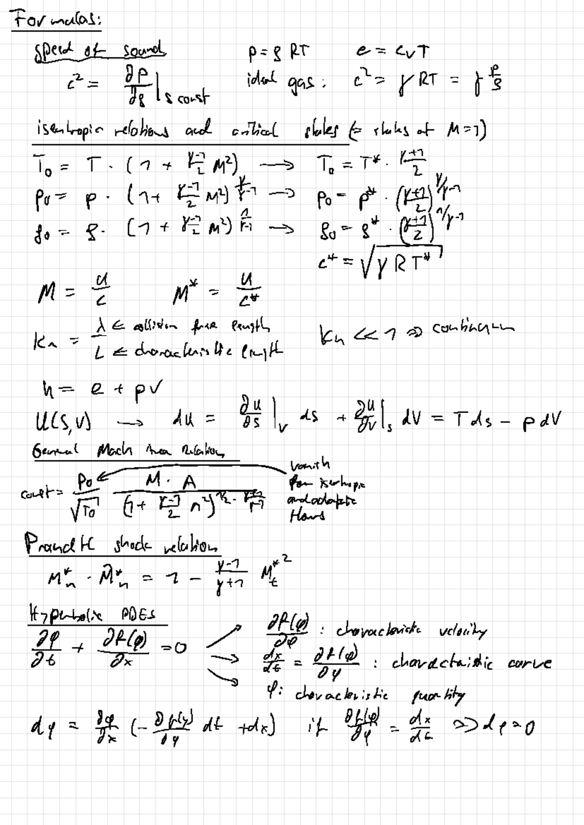 Cheat Sheet Gas Dynamics - Formulas : Seof sound p = gRT e
