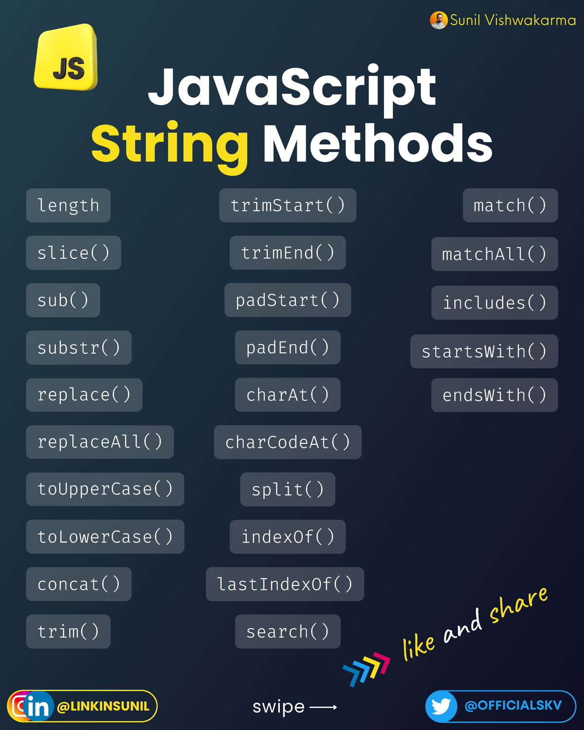 1710161775125 - test - @LINKINSUNIL swipe @OFFICIALSKV JavaScript ...