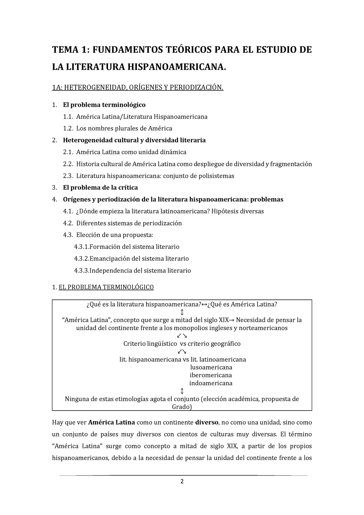 L Hispanoamericana Xix Tema Fundamentos Tericos Para El