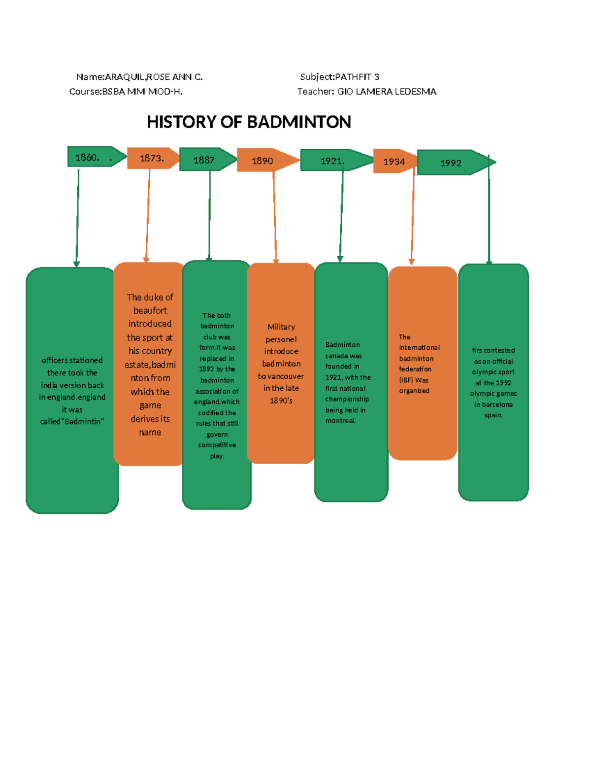 Assignment IN Pathfit - Name:ARAQUIL,ROSE ANN C. Subject:PATHFIT 3 ...