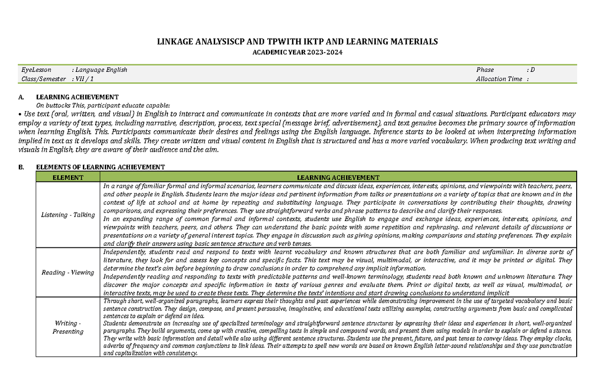 analysis-of-the-linkages-of-learning-abilities-english-2023-linkage