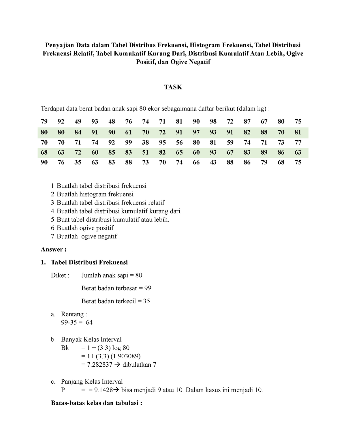 Penyajian Data Dalam Tabel Distribus Frekuensi, Histogram Frekuensi ...