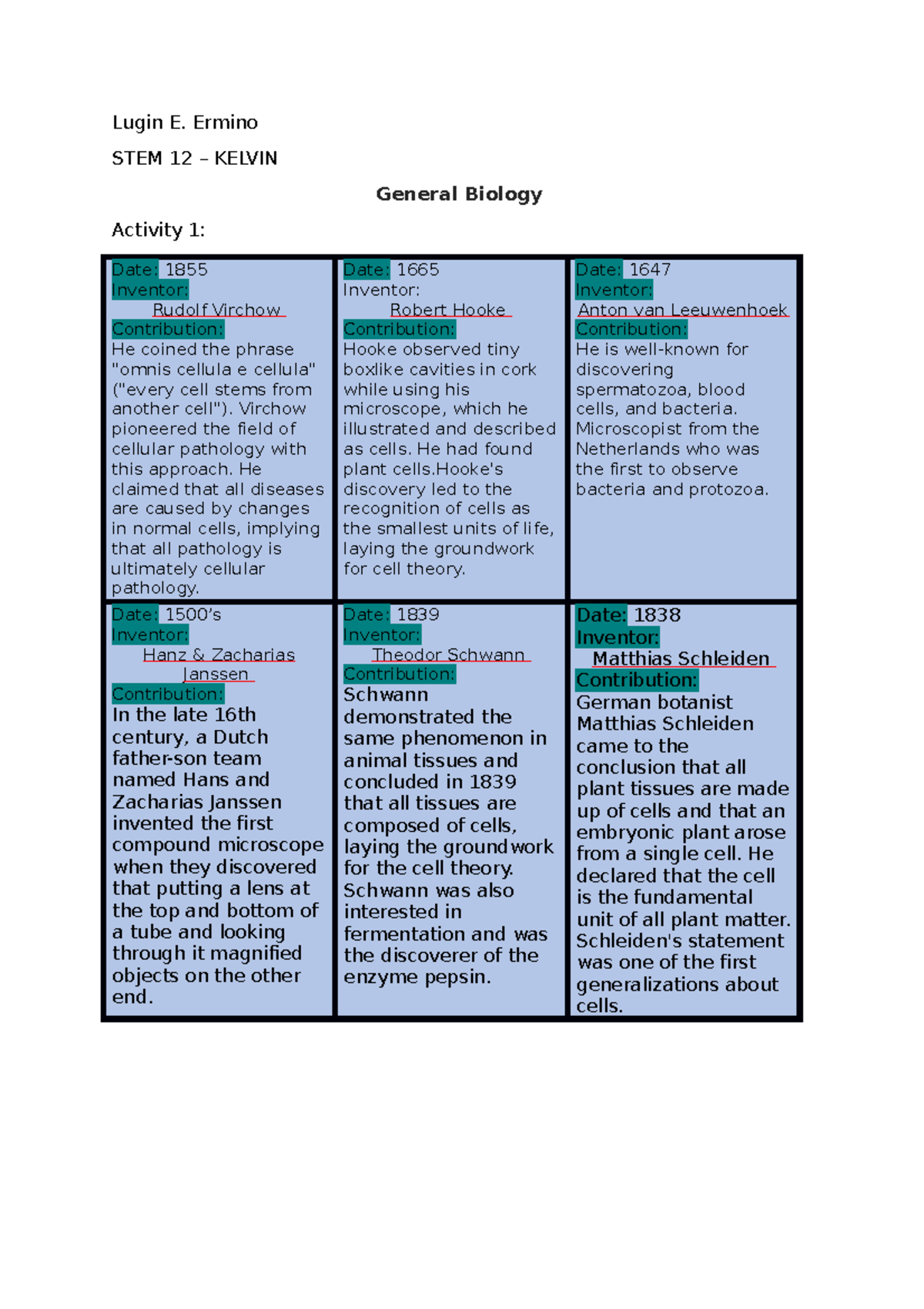 Bio 1 - notes sa bio - Lugin E. Ermino STEM 12 – KELVIN General Biology ...