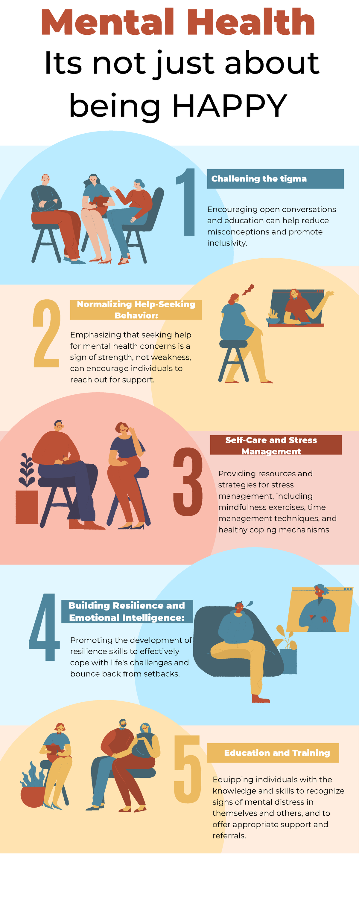 Blue Aesthetic Good Mental Health Infographic - 1 Challening the tigma ...