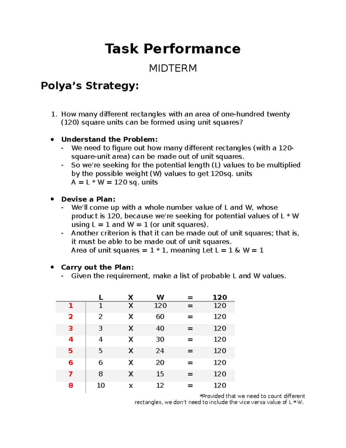 Mathematics of Modern World - Task Performance MIDTERM Polya’s Strategy ...