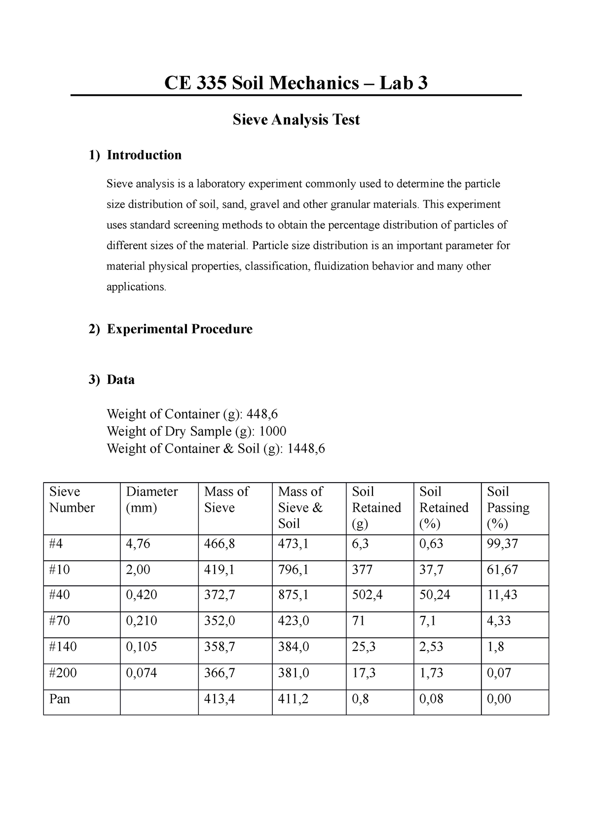 Sieve Analysis This experiment uses standard screening methods to