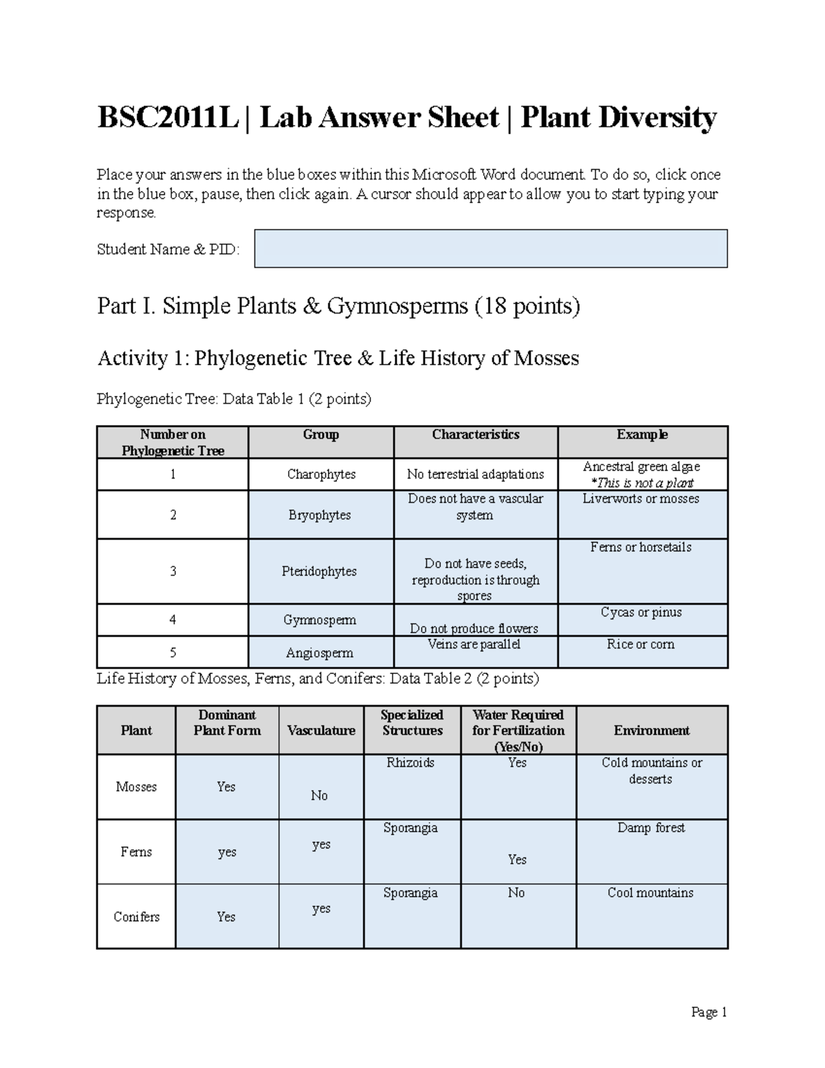 Lab 4 Plant Diversity BSC2011L Lab Answer Sheet Plant Diversity   Thumb 1200 1553 