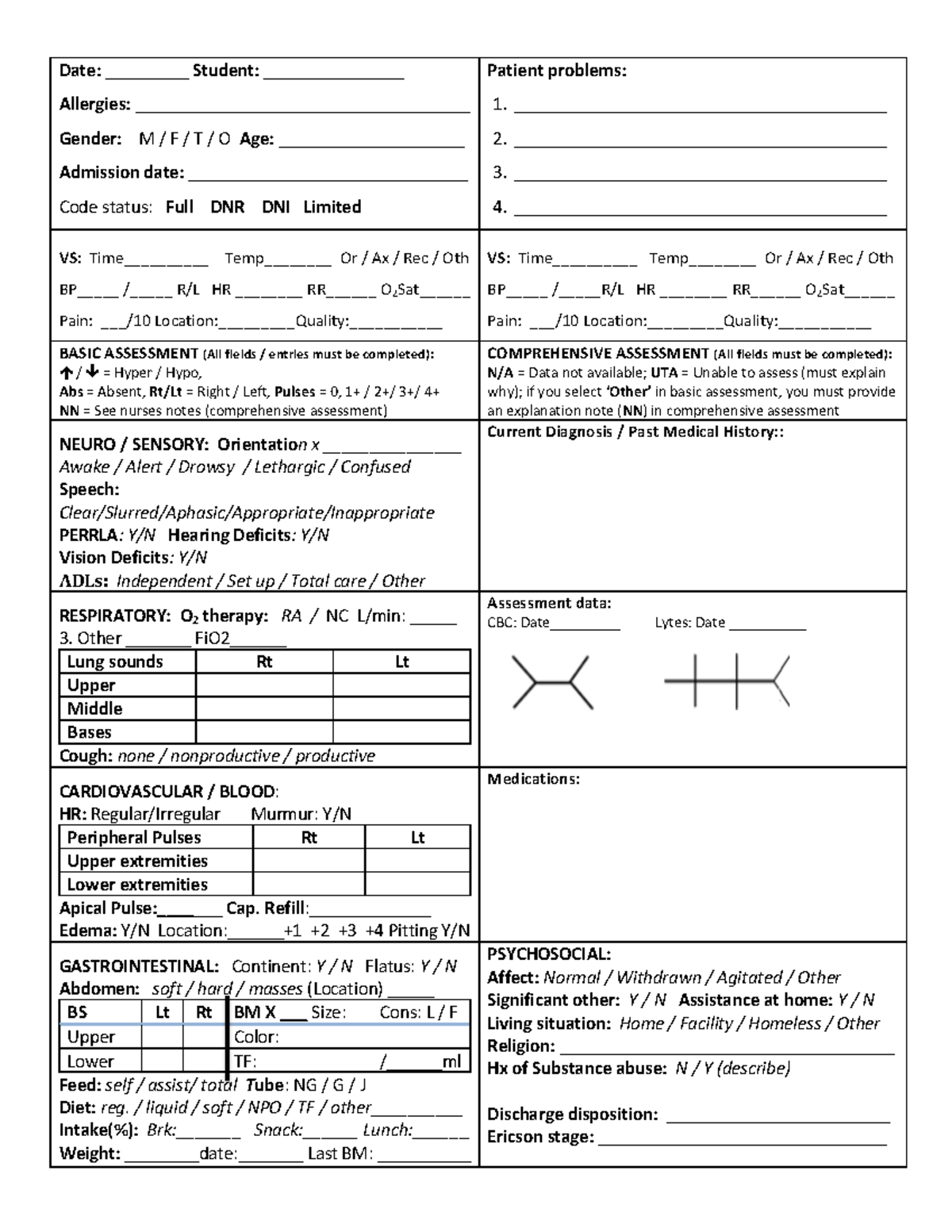 Daily Assessment Sheet for daily clinical - Date: _________ Student ...