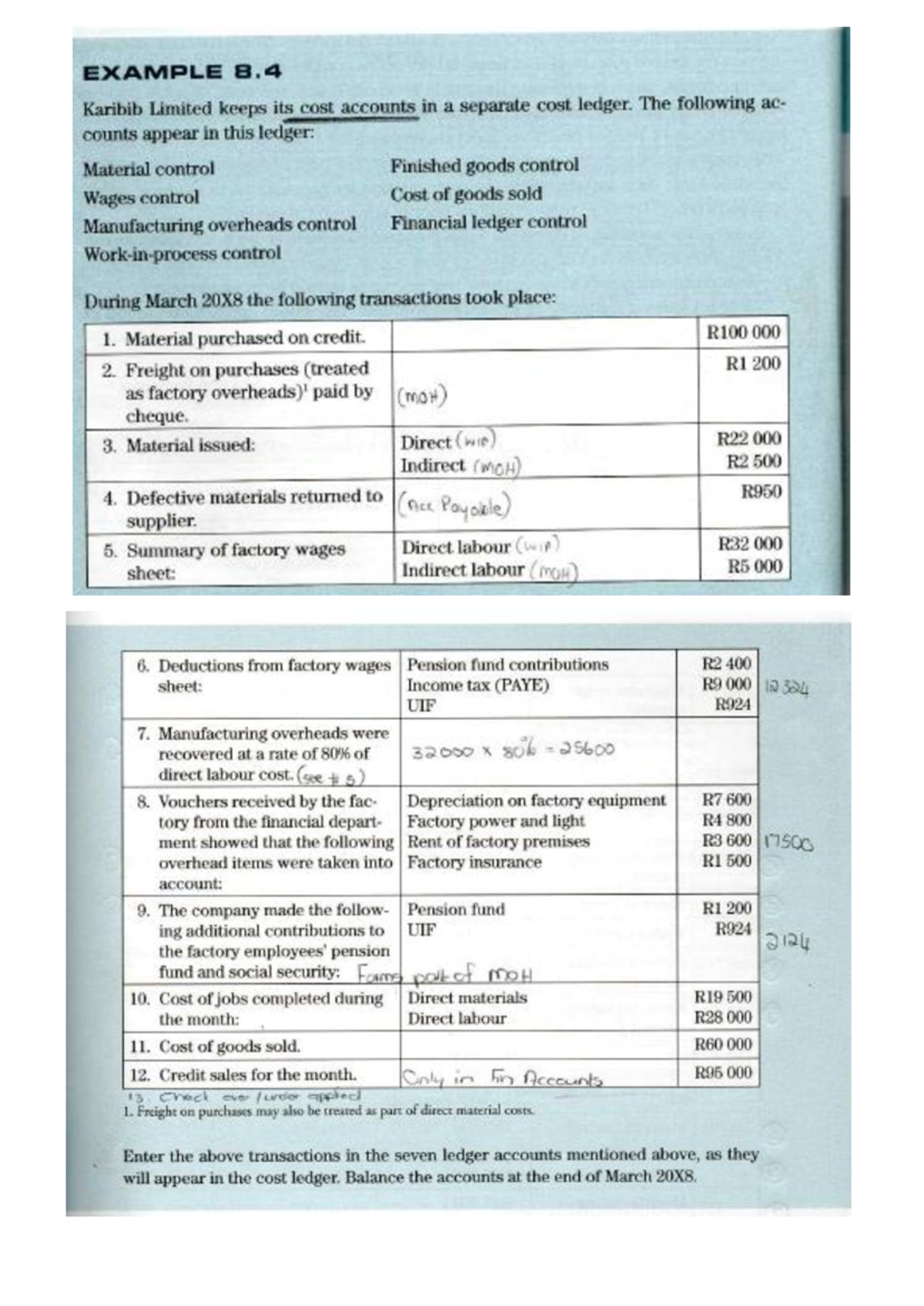 4. Example 8.4 Information - EXAMPLE 8 Karibib Limited keeps its cost ...