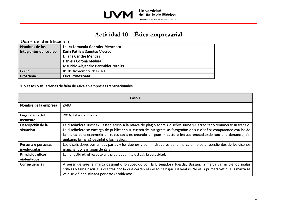 Actividad 10 Etica Profesional Actividad 10 Ética Empresarial Datos De Identificación 8515