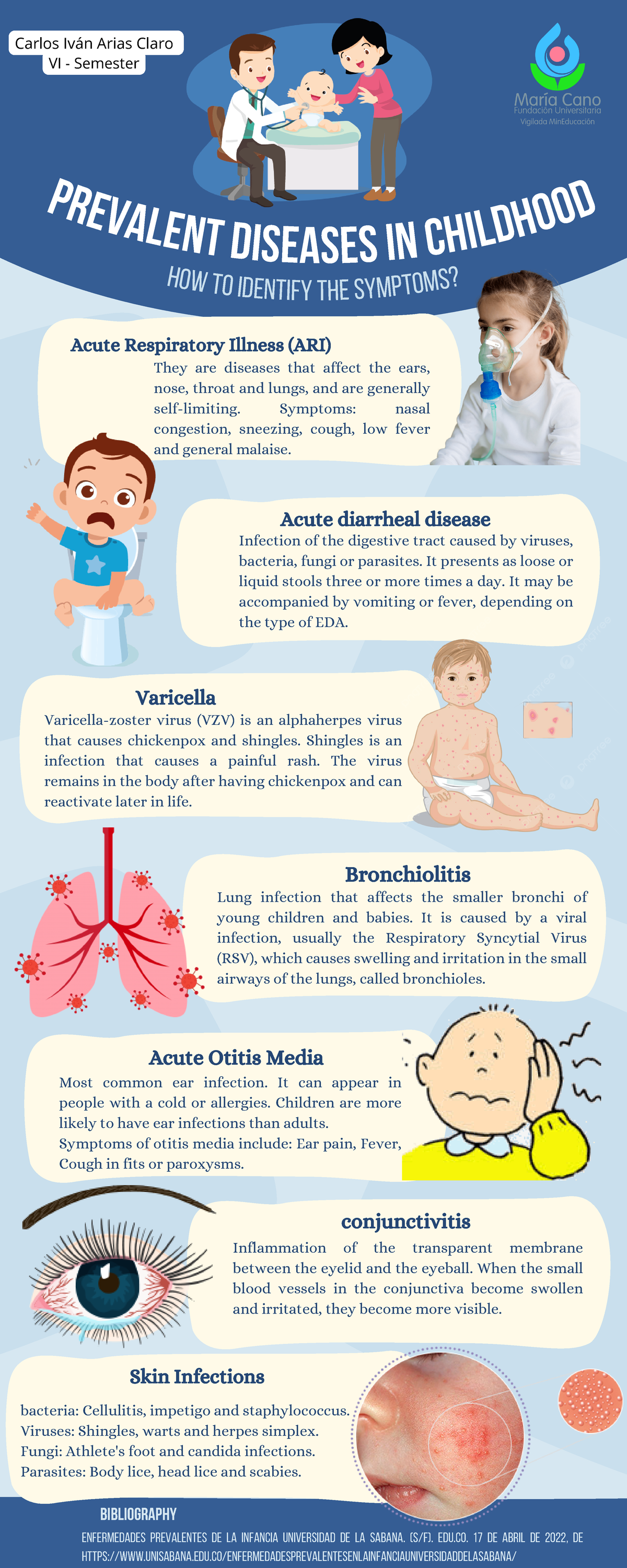 Infografía salud - P R E V A L E N T D I S E A S E S I N C H I L D H O ...