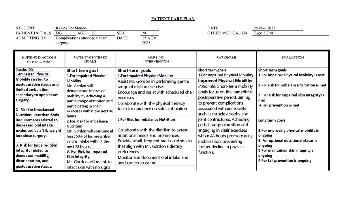 Patient Care Plan Complications after open heat surgery - PATIENT CARE ...