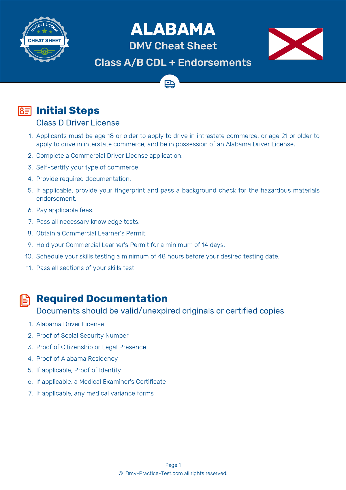 Dmv-cheat-sheet-a-en-cdl-class-a-b-endorsements 2 - ALABAMA DMV Cheat ...