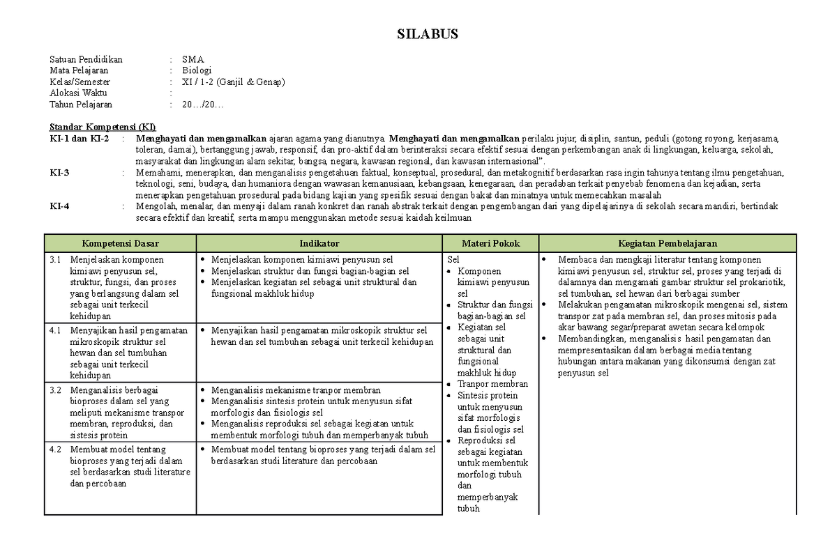 Silabus KLS XI 2021 - No Caption - SILABUS Satuan Pendidikan : SMA Mata ...