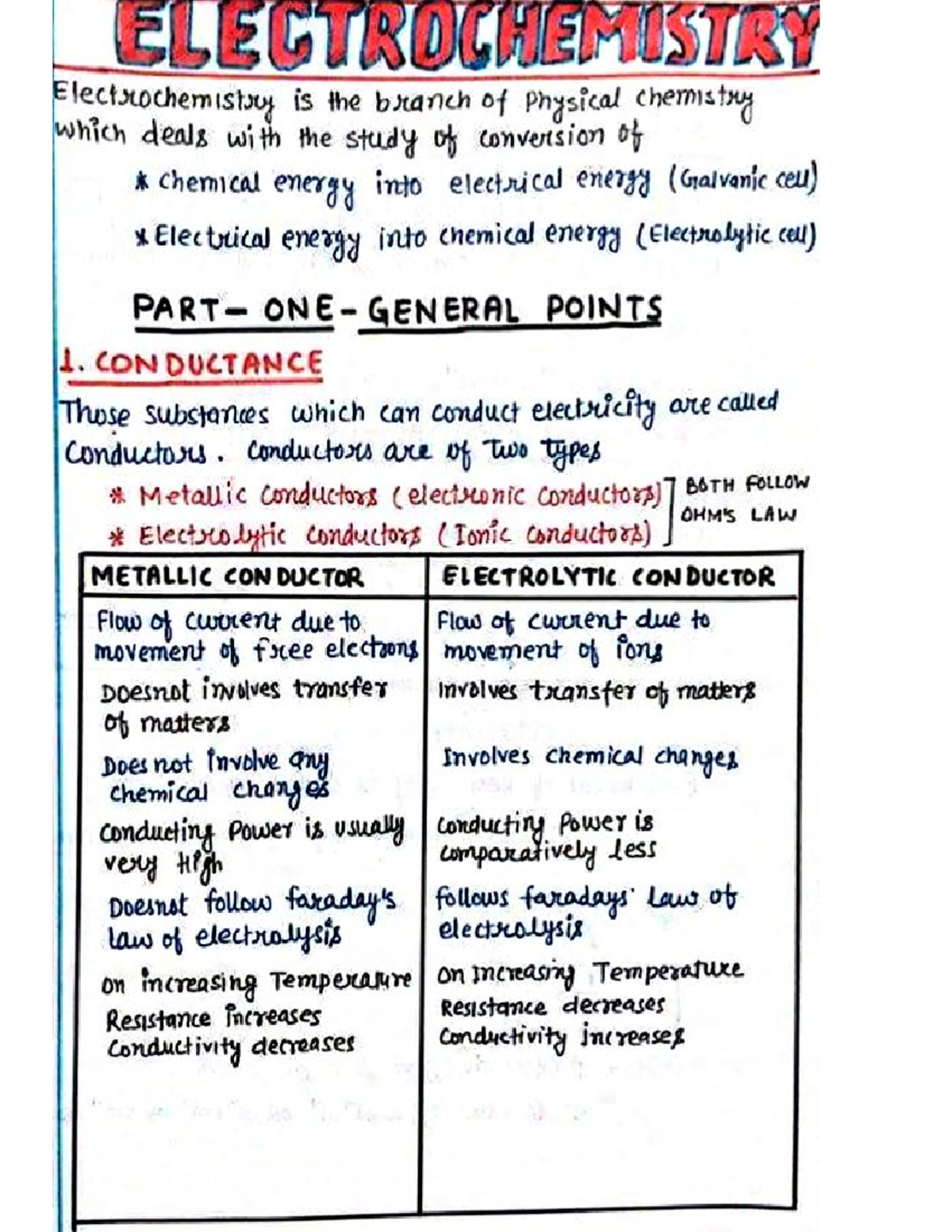 Document 2 - The Lecture Covers The Fundamental View Of Electro ...