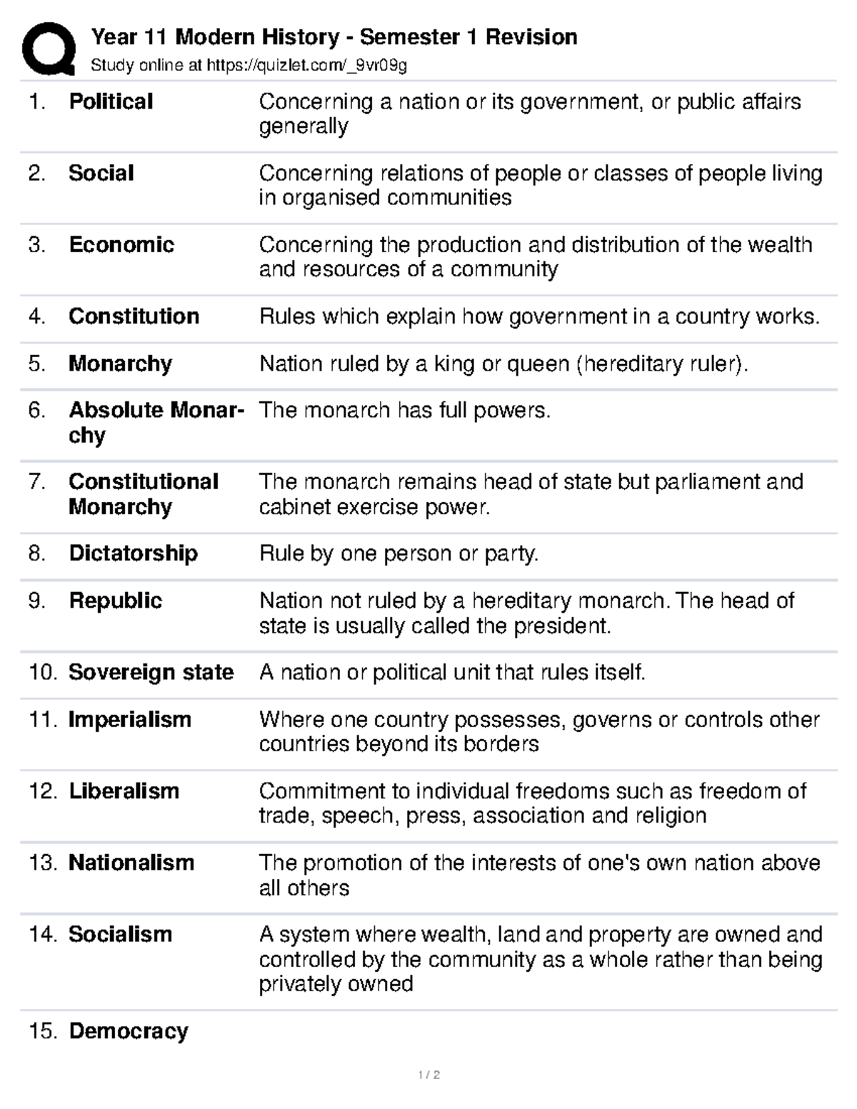 Quizlet for Mod Hist sem 1 exam - Year 11 Modern History - Semester 1 ...