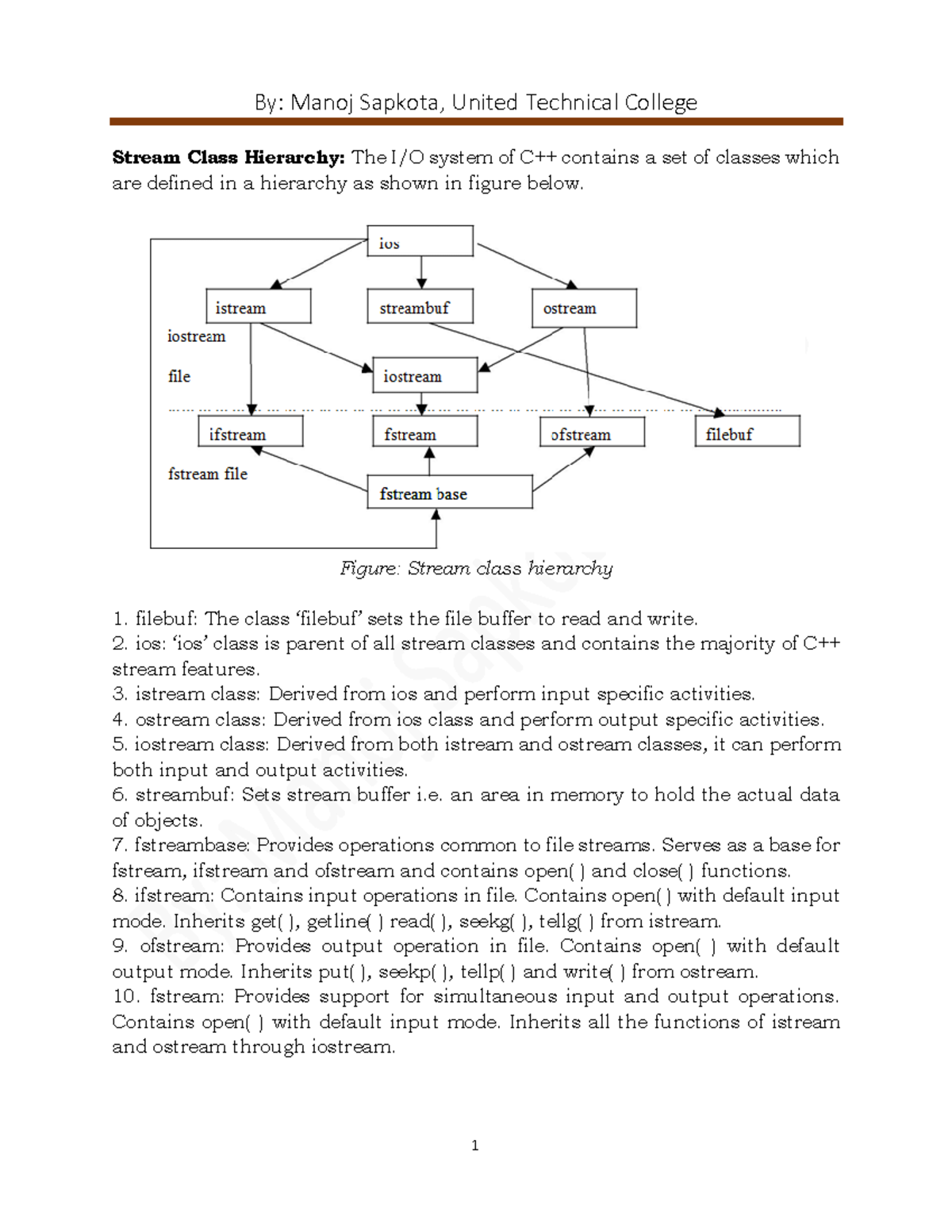 OOP in C- Remaining Notes - Stream Class Hierarchy: The I/O system of ...