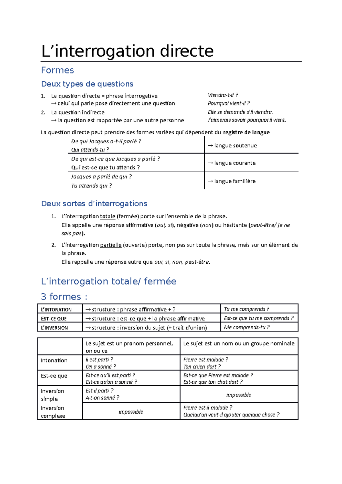 Exercices Interrogation Directe Et Indirecte – VYQVXN