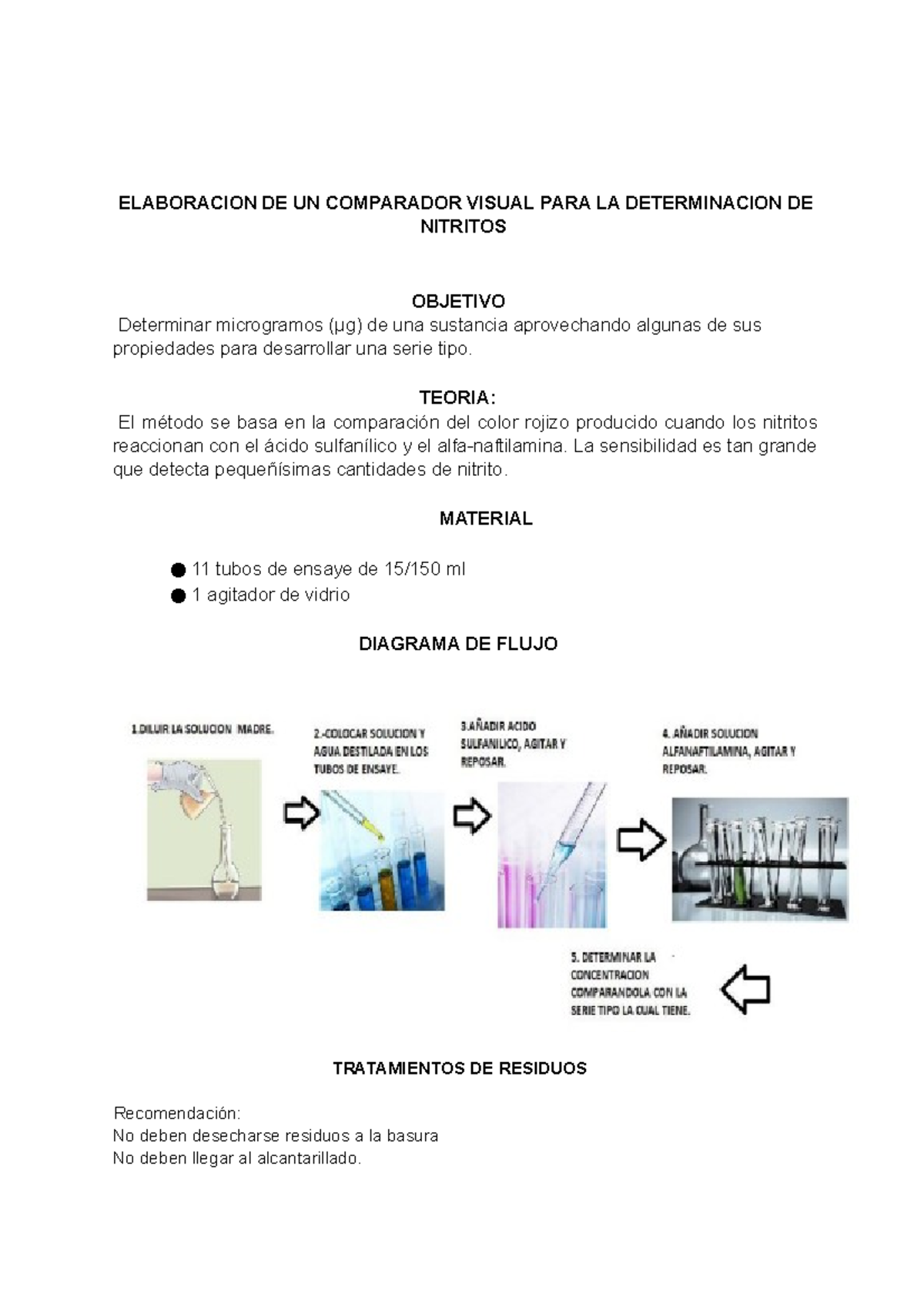 Elaboracion De Un Comparador Visual Para La Determinacion De Nitritos