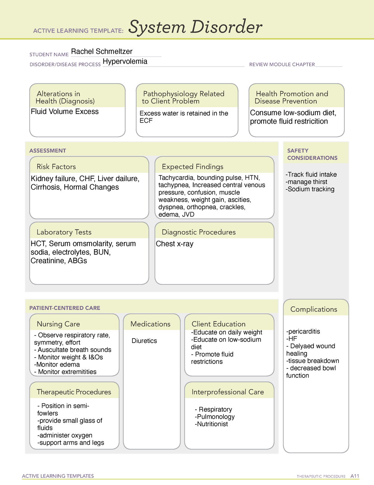 Chf System Disorder Template