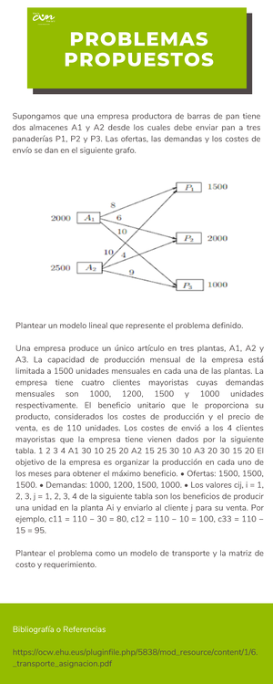 Lectura 1 - ,,, - Concepto De Grafo Un Grafo Es Un Conjunto Conformado ...