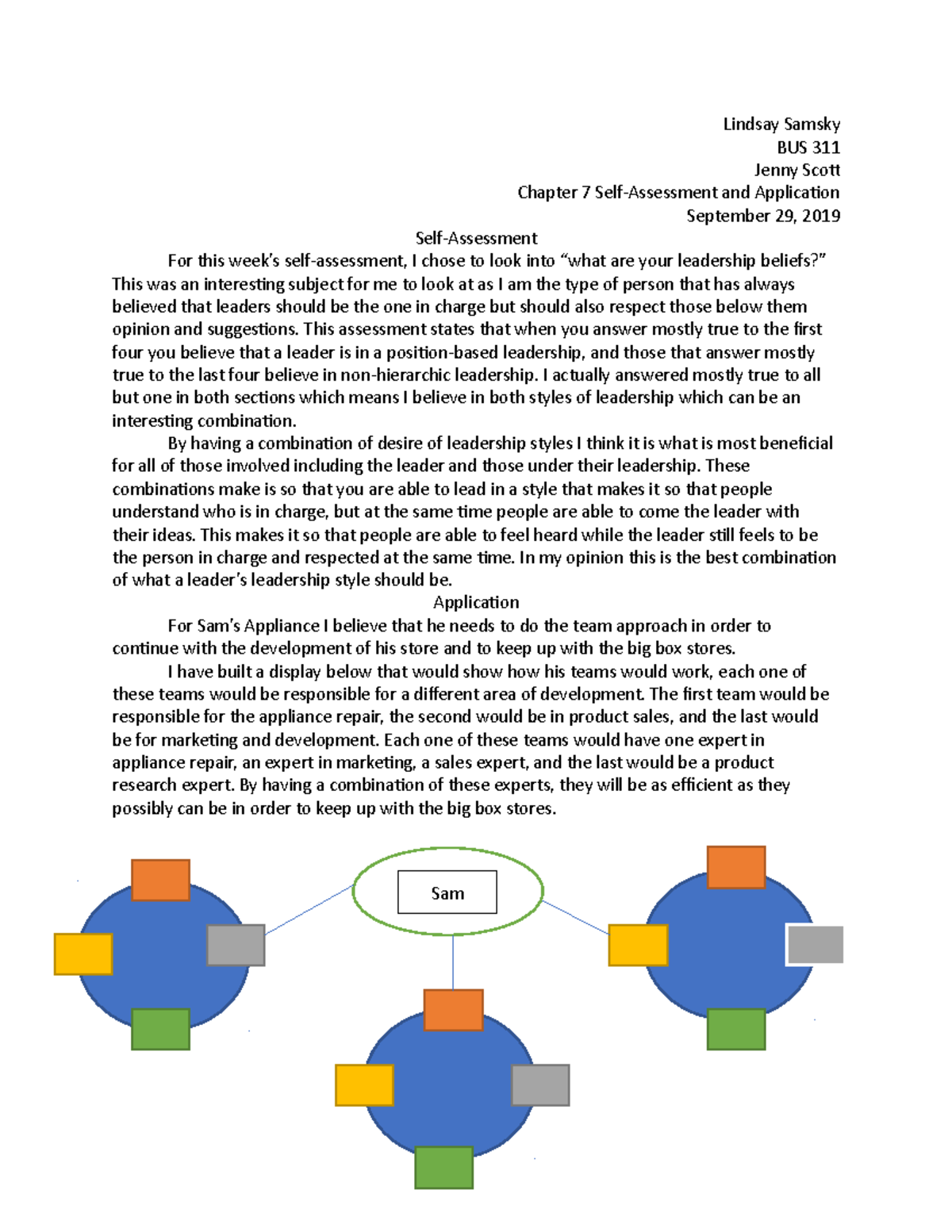 Chapter 7 Homeworrk - Lindsay Samsky BUS 311 Jenny Scot Chapter 7 Self ...