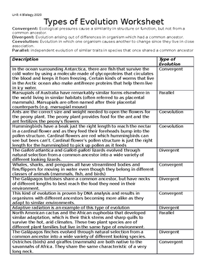 04BIO Types of Evolution Table - Unit 4 Biology 2020 Types of Evolution Worksheet Convergent: - Studocu 04bio-types-of-evolution-table-unit-4-biology-2020-types-of-evolution-worksheet-convergent-studocu
