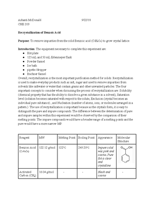 IR Spectroscopy - LAB report on IR Spec, detailed steps of lab ...