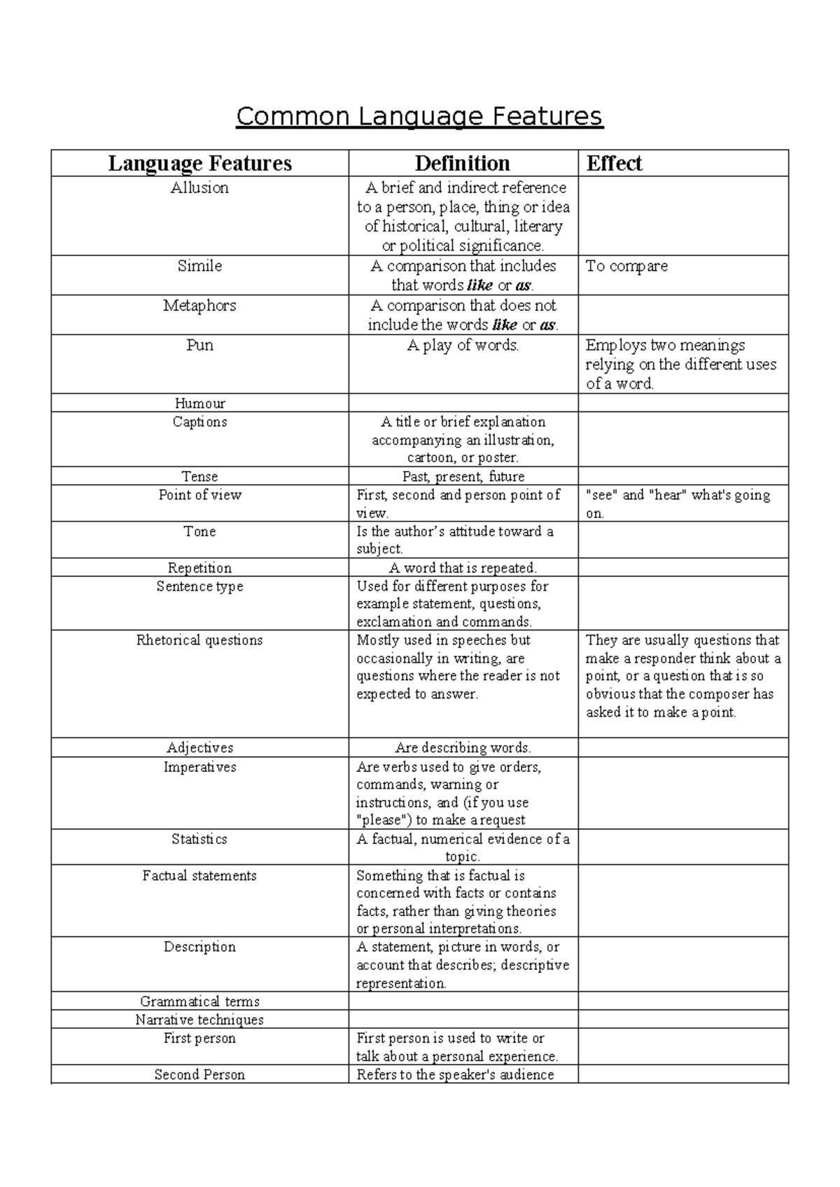 Common language features - Common Language Features Language Features ...