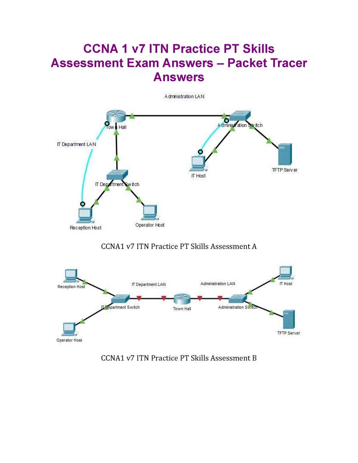 Examen Final De Habilidades ITN (PTSA) - CCNA 1 V7 ITN Practice PT ...