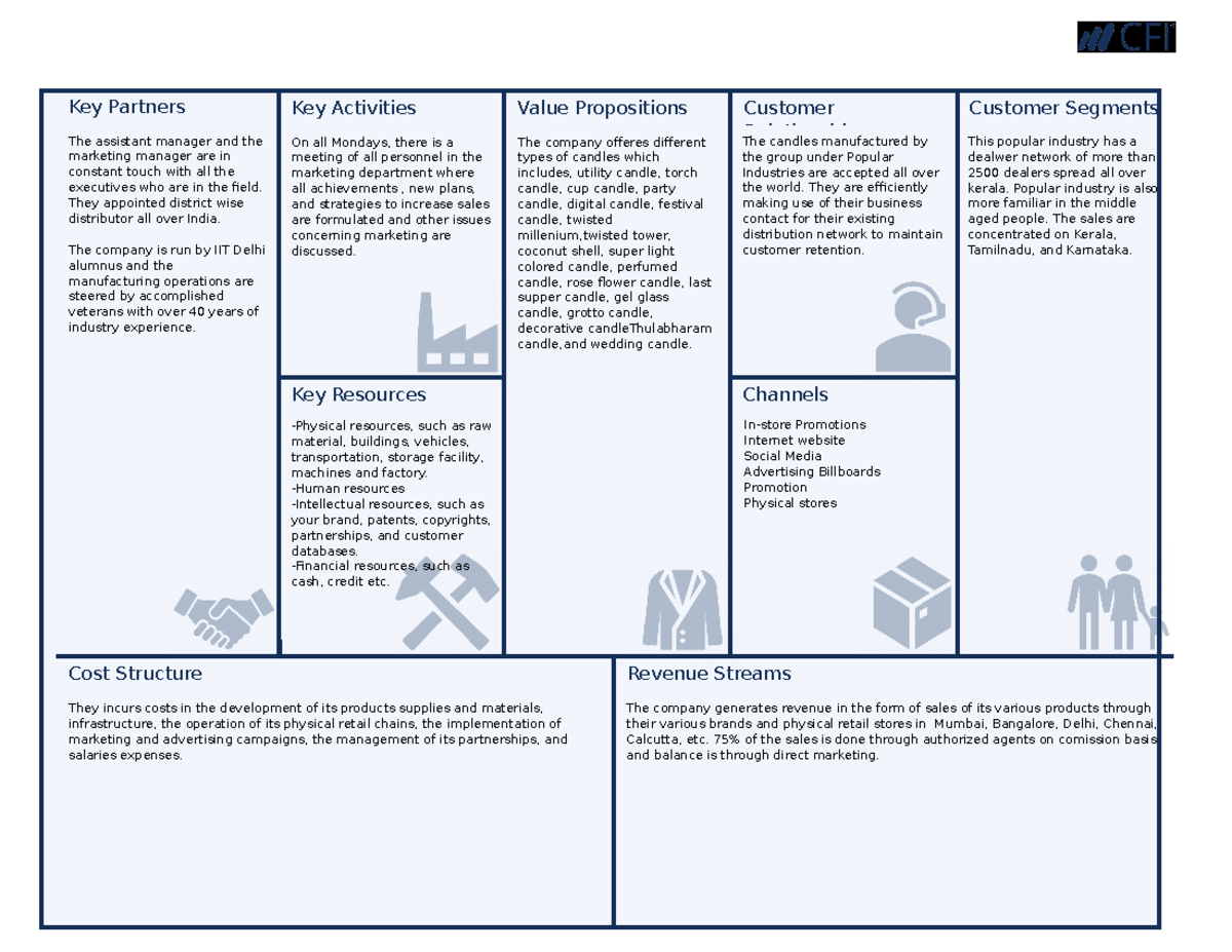 Popular industries bmc 1 - The company generates revenue in the form of ...