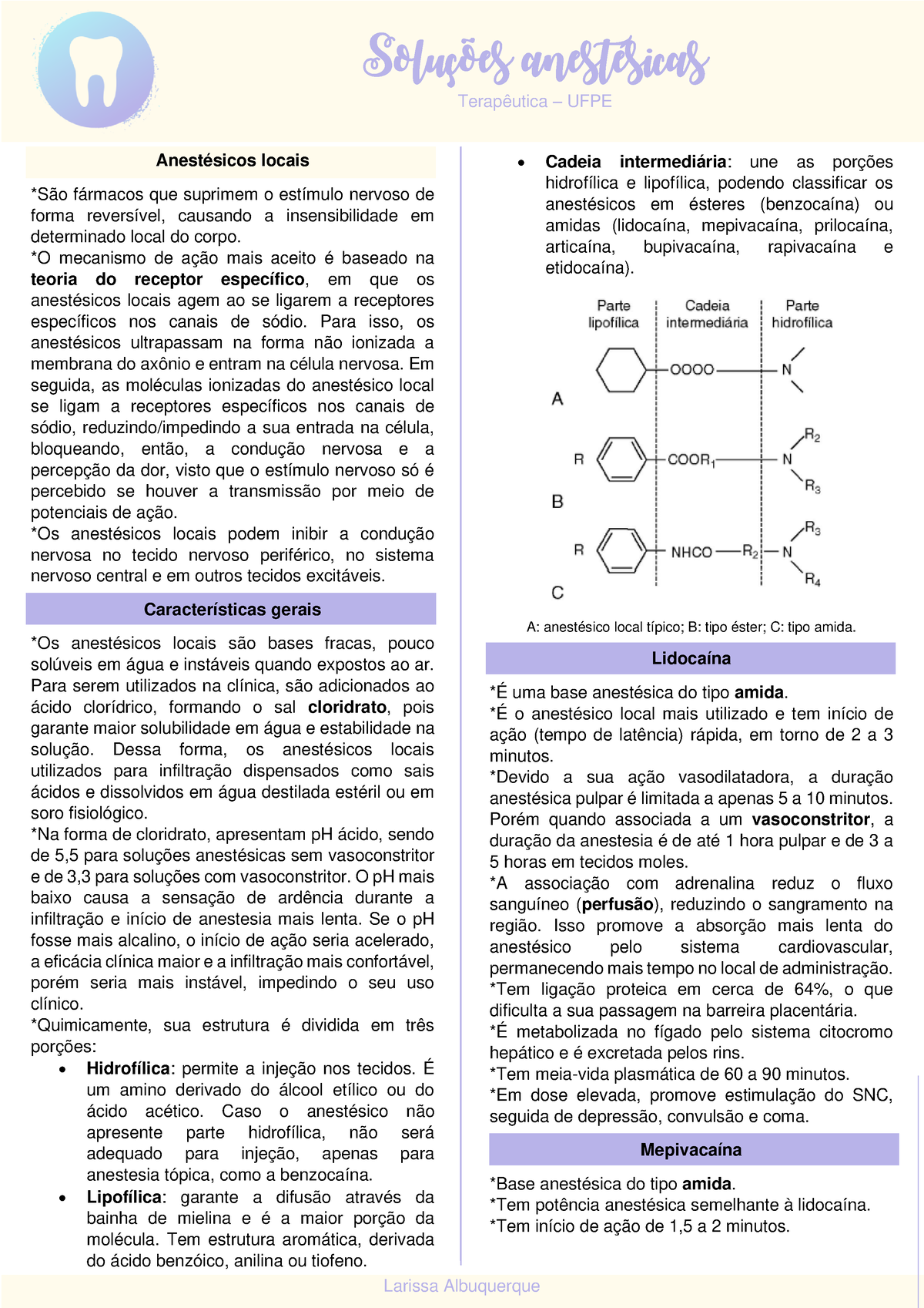 Resumo DE Farmacologia Cardiaca - RESUMO DE Pode ser de dois tipos: 1)  derivada de um problema que - Studocu