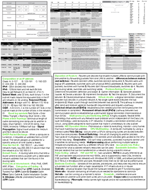 Exam 1 Cheat sheet - Multicast : A network communication in which a ...