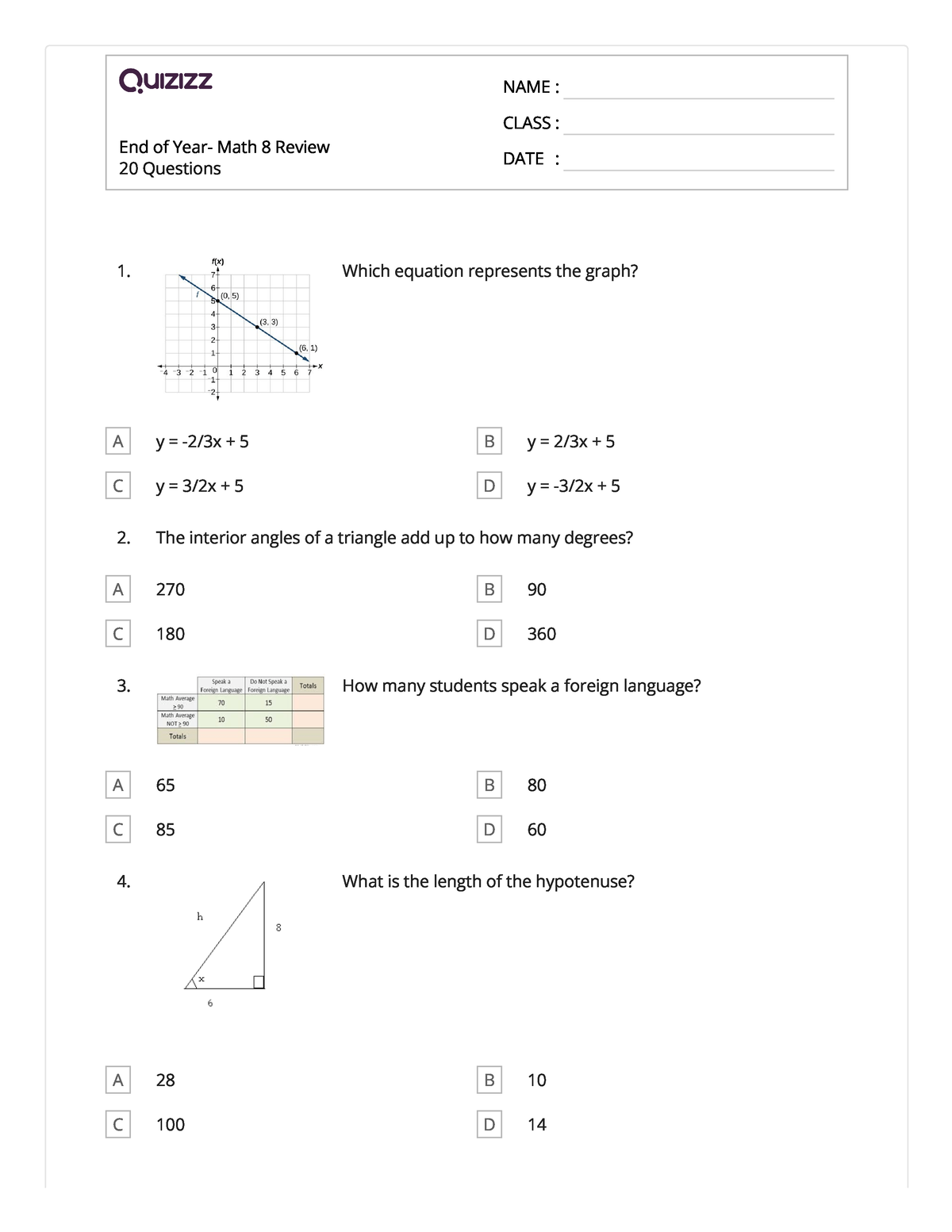 End Of Year Math Activities Middle School Pdf