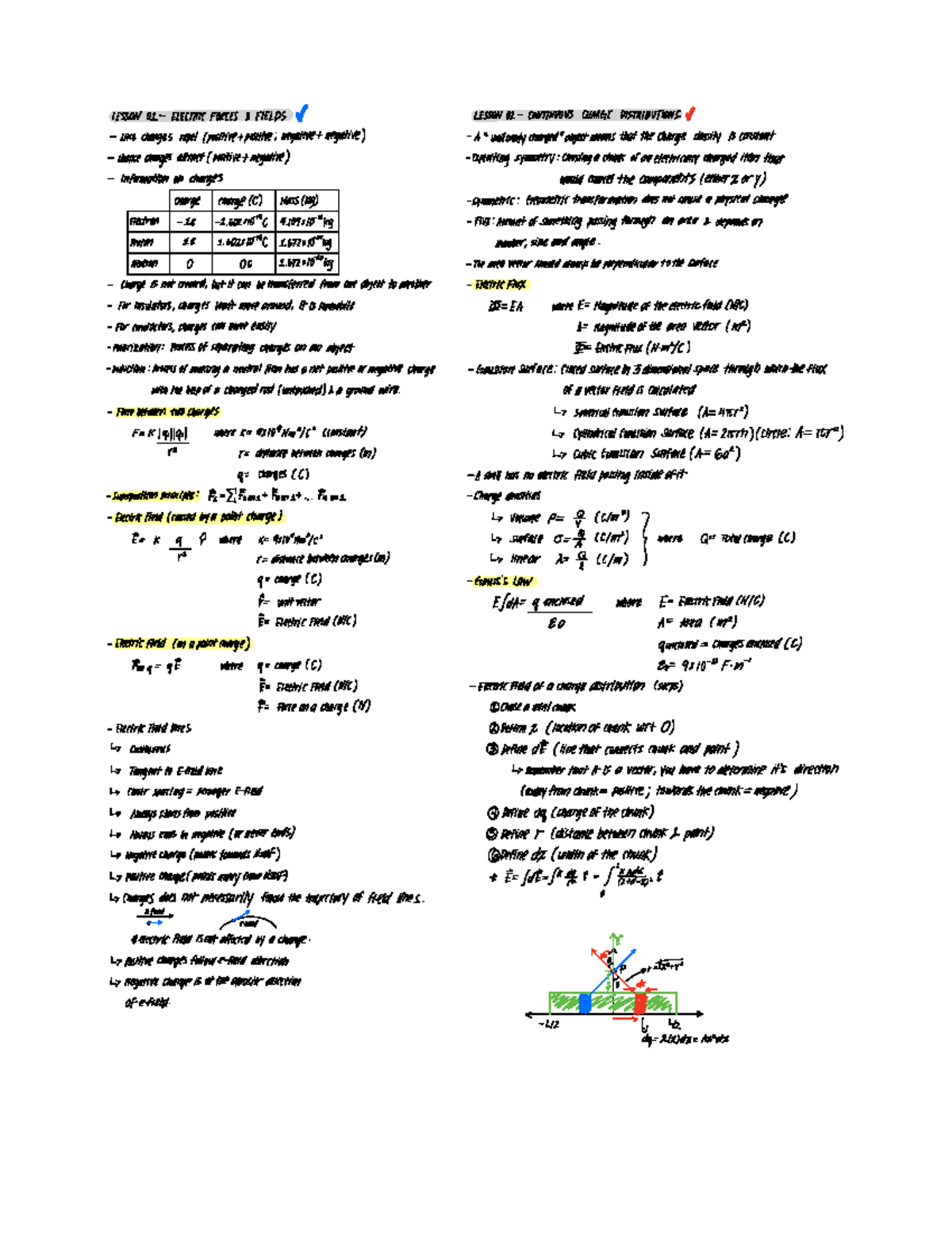 PHYS 205 - Final Notes - PHYS 205 - Studocu