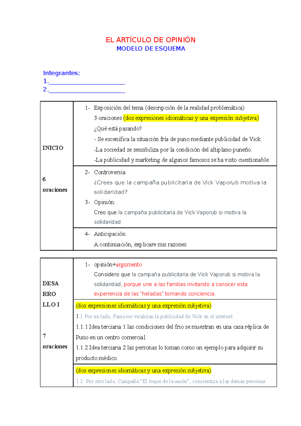 EL Artículo DE Opinión- esquema examen final - EL ARTÍCULO DE OPINIÓN ...