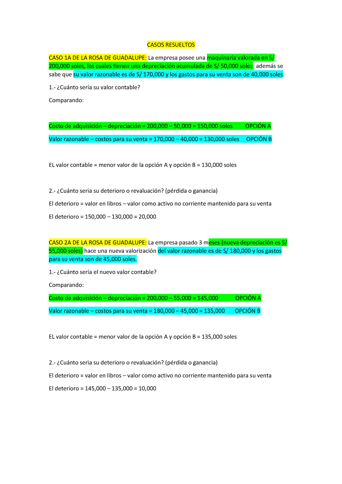 S02 S2 Casos NIIF 5 - Tarea En Clase - CASOS RESUELTOS CASO 1A DE LA ...