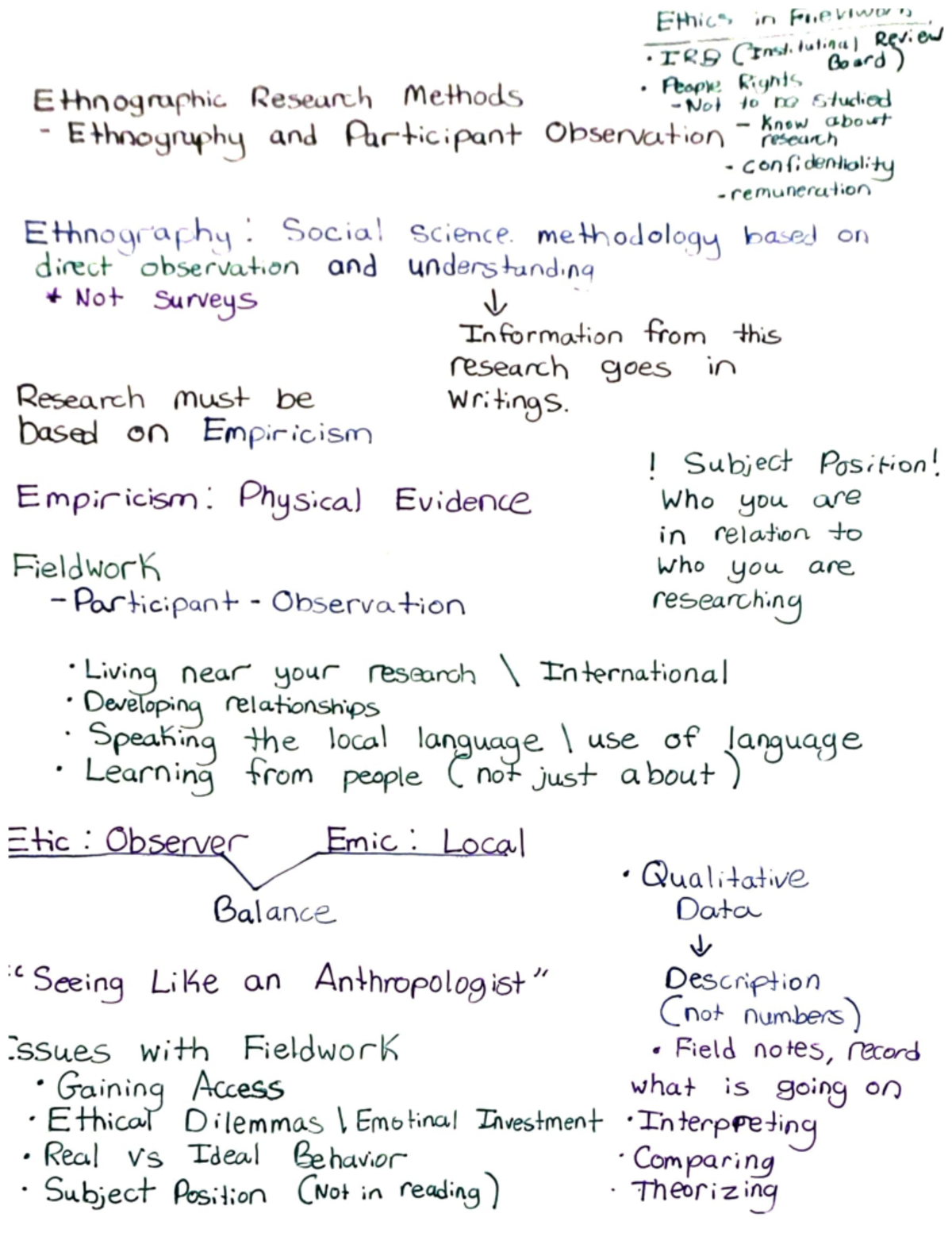 Intro to Anthropology Ethnographic Research Methods - fi Ethics in ...